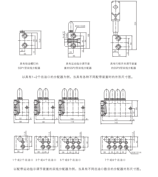 啟東中德潤(rùn)滑設(shè)備有限公司