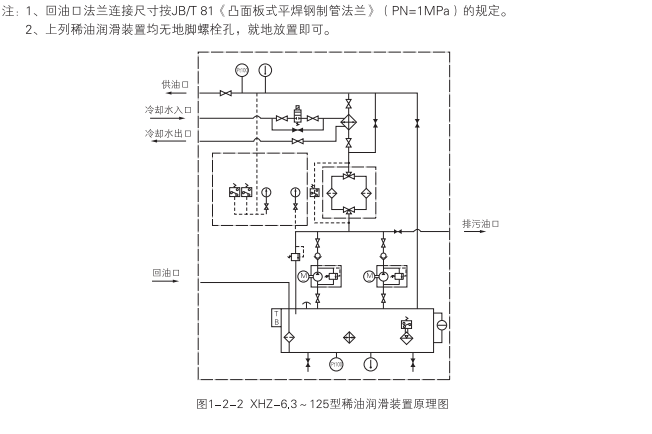 啟東中德潤滑設備有限公司