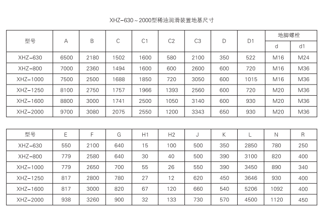 啟東中德潤滑設備有限公司