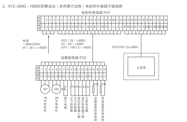 啟東中德潤滑設備有限公司