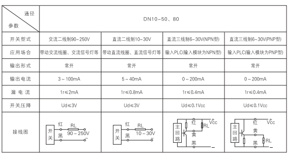 啟東中德潤滑設備有限公司