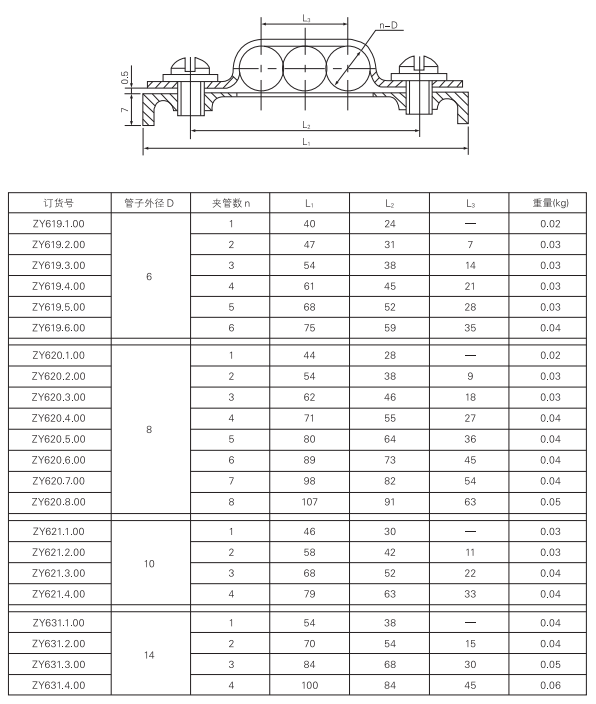 啟東中德潤滑設(shè)備有限公司