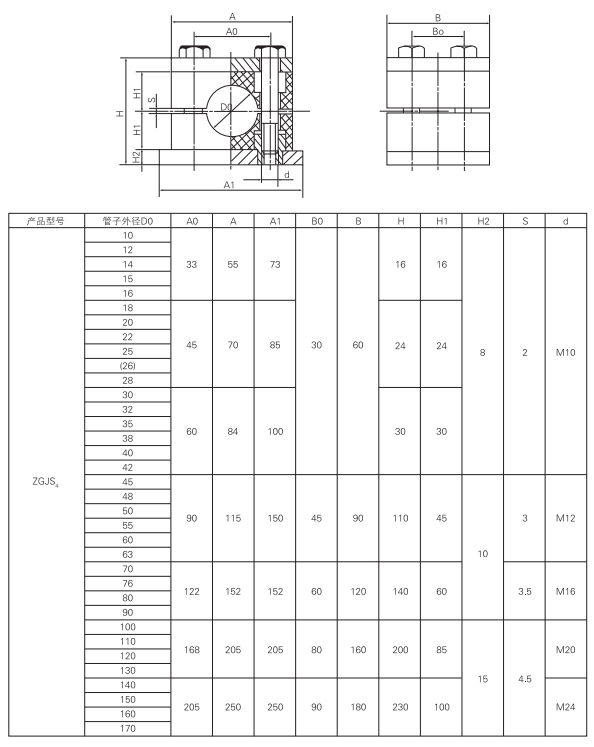 上海中德潤滑設(shè)備有限公司