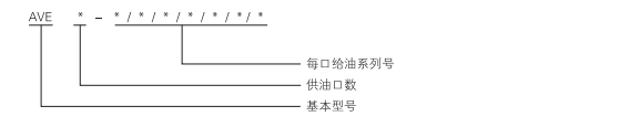 啟東中德潤滑設備有限公司