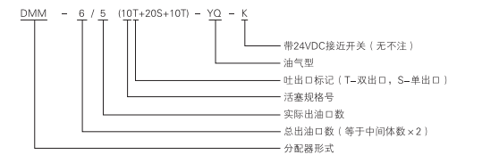 啟東中德潤滑設備有限公司