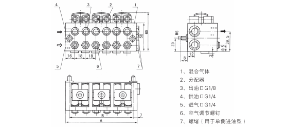 啟東中德潤(rùn)滑設(shè)備有限公司